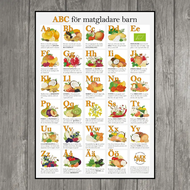 ABC-affisch för matgladare barn! (50x70 cm)