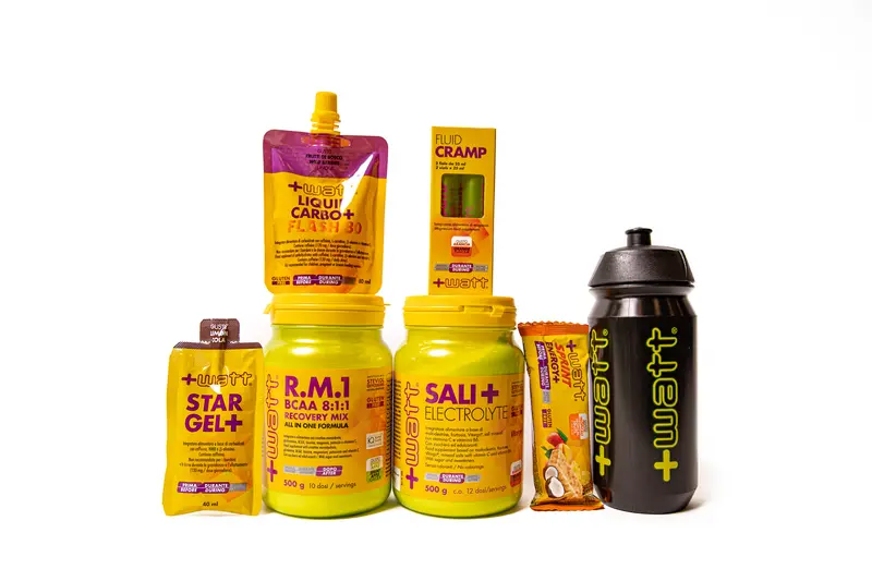 +Watt Testpaket